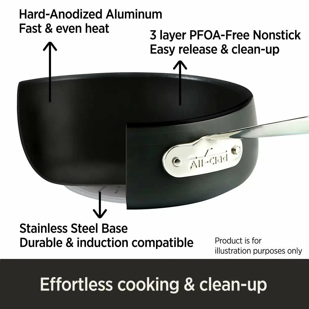 Deals π All-Clad HA1 5-Piece Fry Pan Set π 4 Deals π All-Clad HA1 5-Piece Fry Pan Set π - Image 2